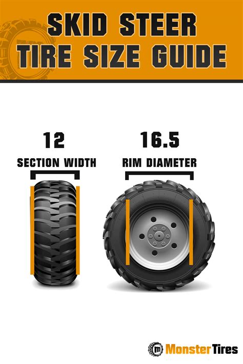 12x16 5 skid steer turf tires|skid steer tire size chart.